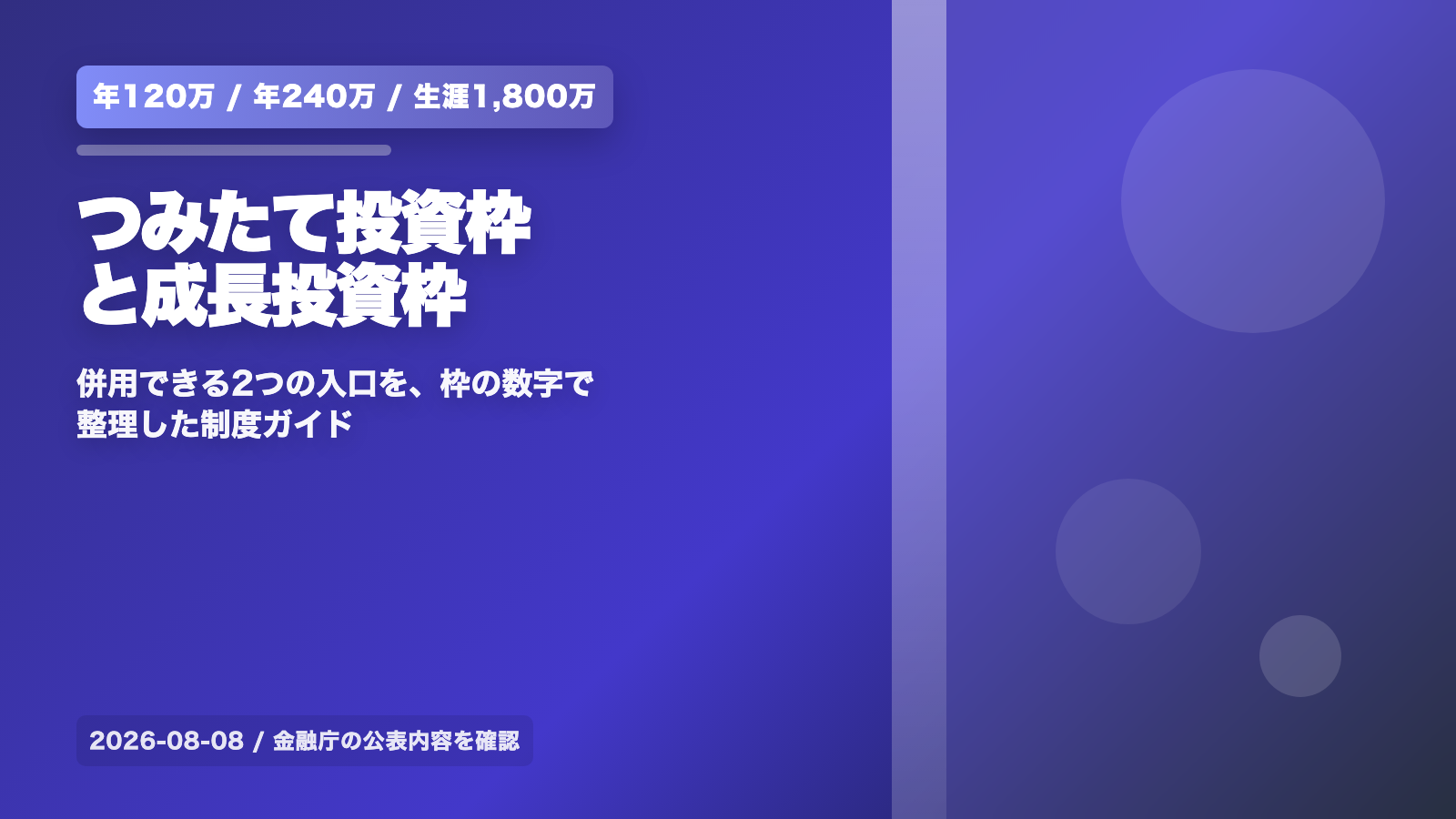 新NISAのつみたて投資枠と成長投資枠の違い|年120万円と240万円、生涯1,800万円の使い分け の案内イメージ