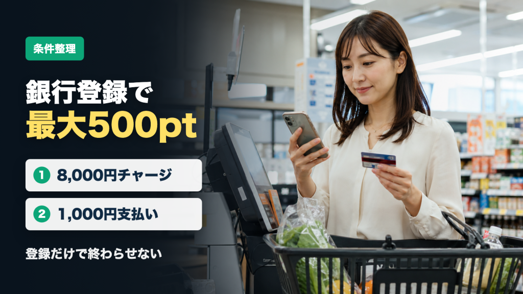 PayPay対象銀行登録で最大500ポイント|8,000円チャージと1,000円払いの順番 の案内イメージ